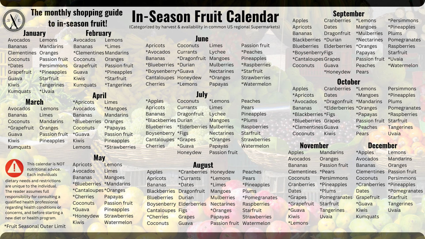 SE-seasonal-Fruit-calendar_0230a80f-8a4e-4f92-86c1-63008f0c8340